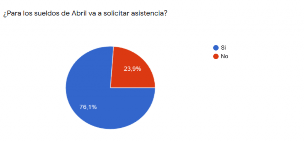 La imagen tiene un atributo ALT vacío; su nombre de archivo es abril-17-04-1024x475.png